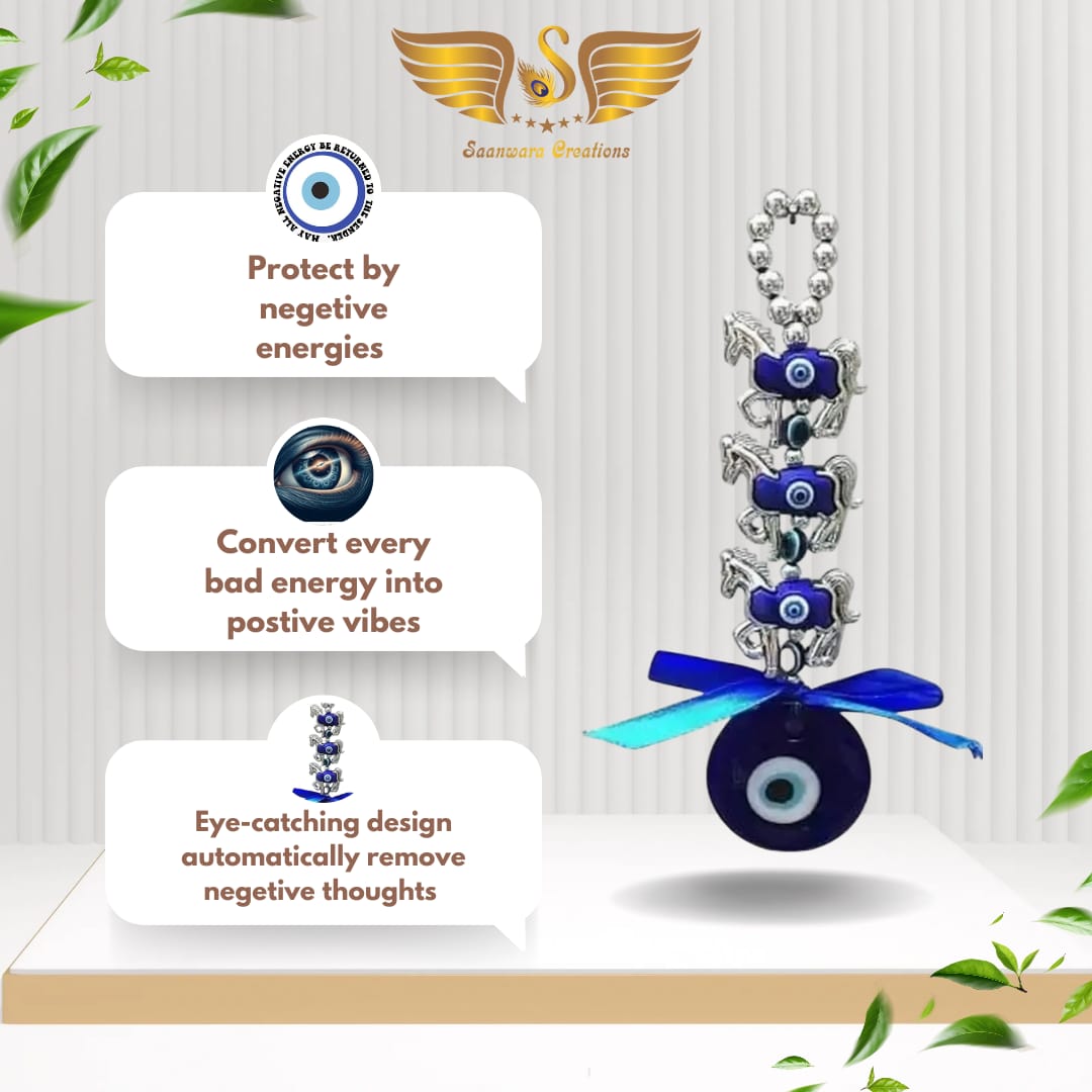 Vastu Remedies